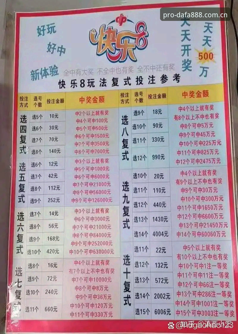 dafa888手机官网深度评测：体育竞猜平台的创新体验与实战解析